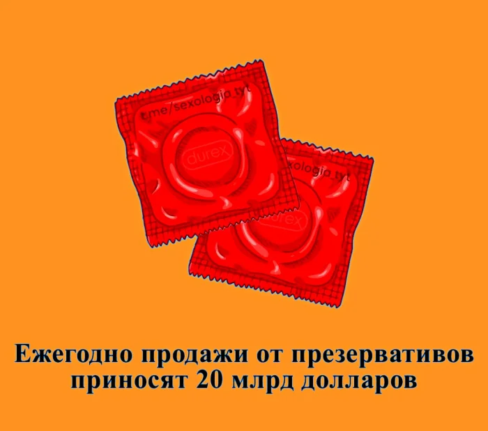 Сексуальная правда: 15 фактов, которым не научат в школе 22.03.2026