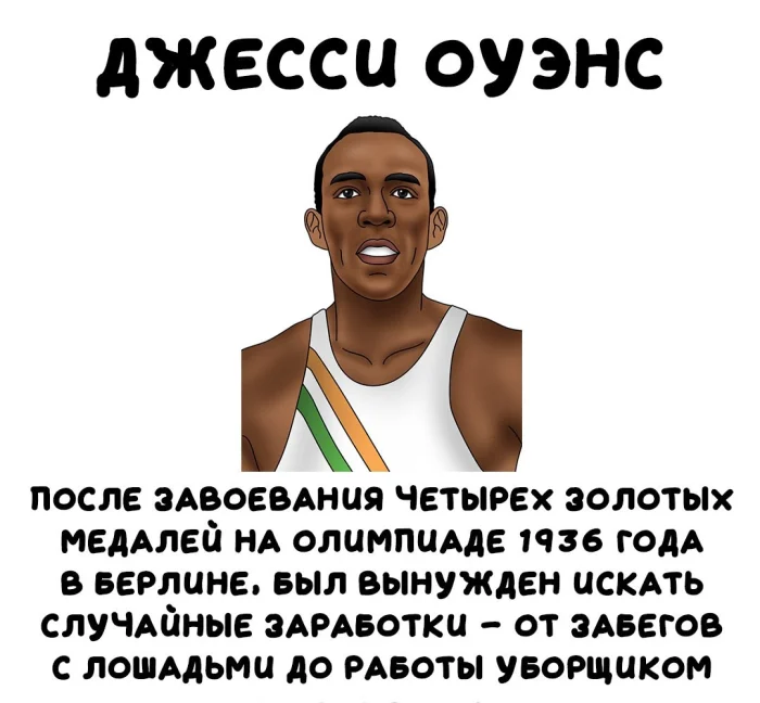 Интересные факты об известных личностях 21.04.2026