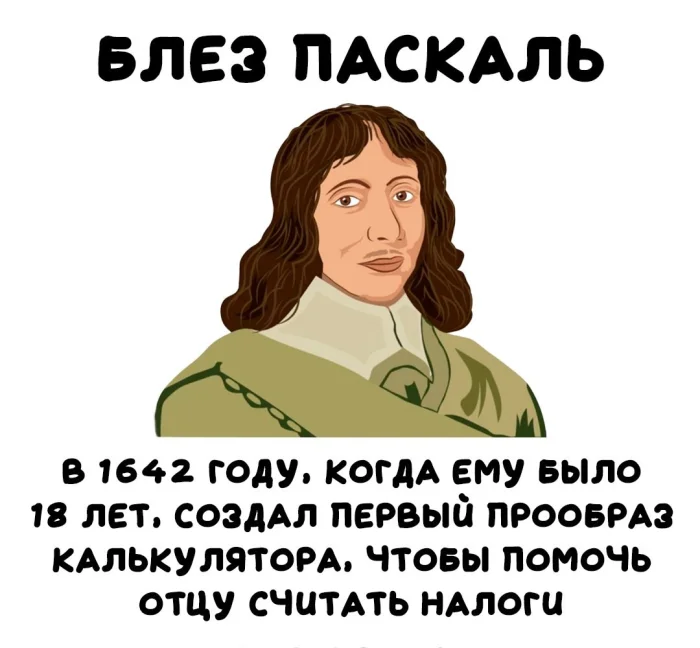 Интересные факты об известных личностях 28.04.2026