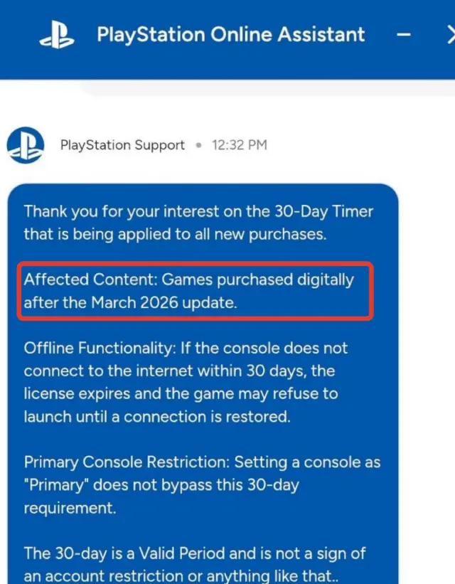 Владельцы PS5 обеспокоены слухами о возможной блокировке цифровых игр без интернета