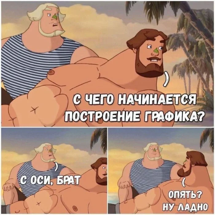 Пошлые мемы и чёрный юмор 28.04.2026