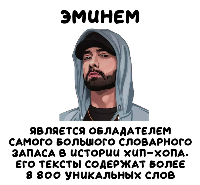Интересные факты об известных личностях 12.05.2026