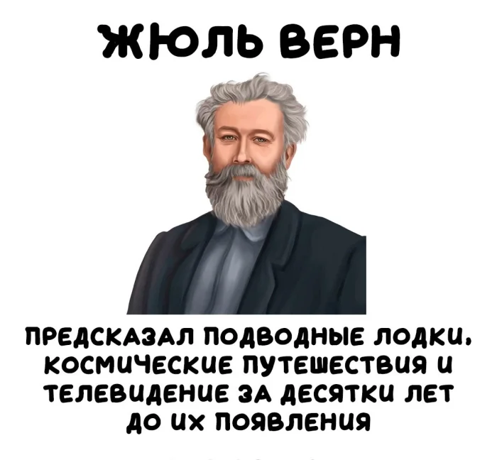 Интересные факты об известных личностях 26.05.2026