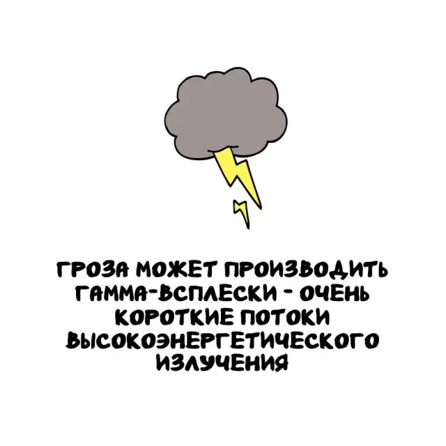 Интересные факты на все случаи жизни 15.05.2026