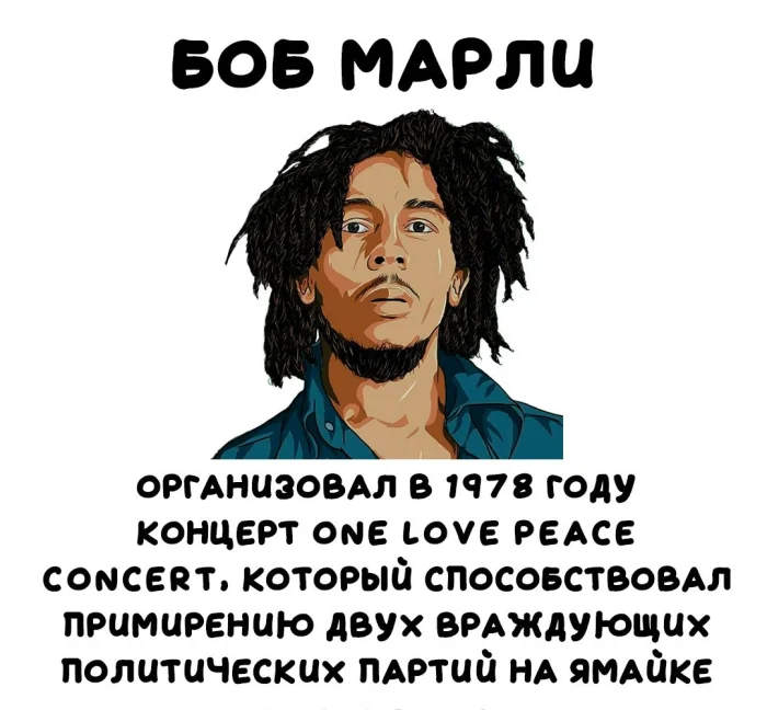 Интересные факты об известных личностях 06.06.2026