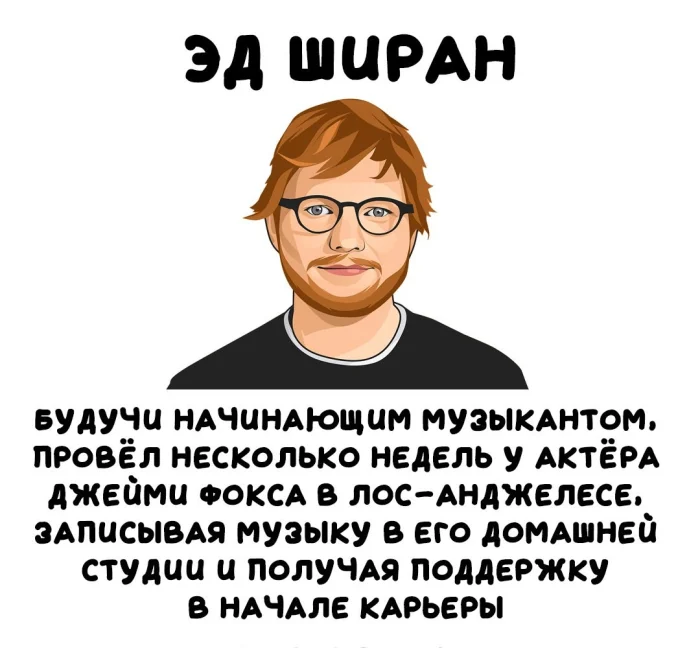 Интересные факты об известных личностях 20.06.2026