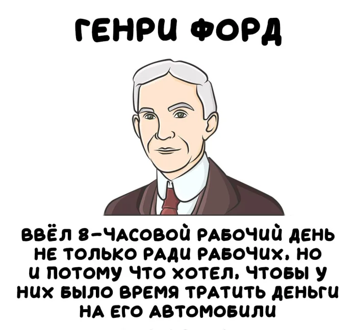 Интересные факты об известных личностях 21.07.2026