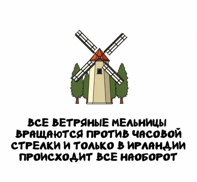Интересные факты на все случаи жизни 12.07.2026