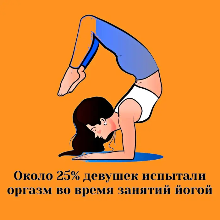 Сексуальная правда: 15 фактов, которым не научат в школе 13.07.2026