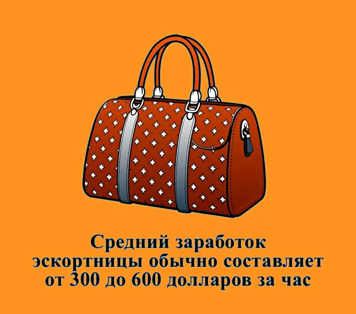 Сексуальная правда: 15 фактов, которым не научат в школе 17.07.2026