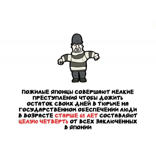 Интересные факты на все случаи жизни 04.08.2026
