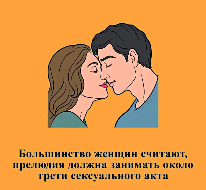 Сексуальная правда: 15 фактов, которым не научат в школе 07.08.2026