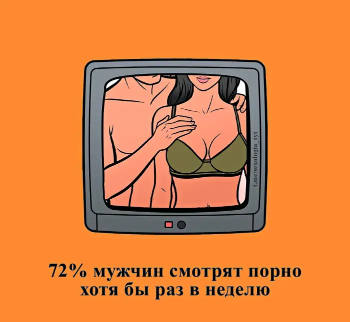 Сексуальная правда: 15 фактов, которым не научат в школе 12.08.2026