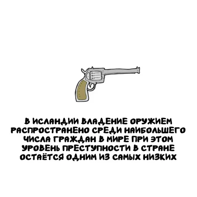 Интересные факты на все случаи жизни 01.09.2026