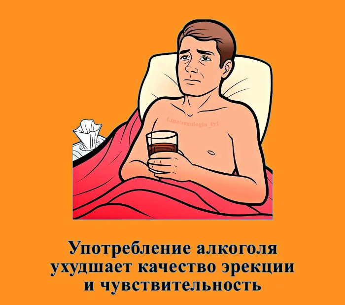 Сексуальная правда: 15 фактов, которым не научат в школе 21.09.2026