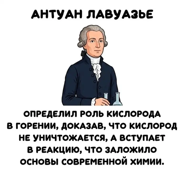 Интересные факты об известных личностях 06.10.2026