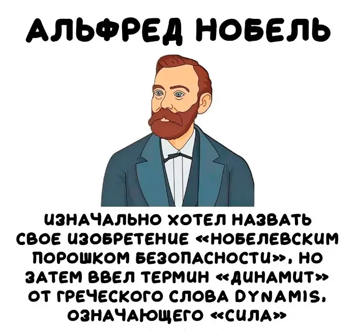 Интересные факты об известных личностях 13.10.2026