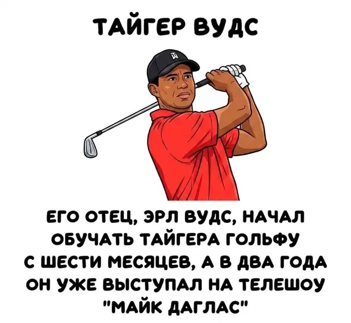 Интересные факты об известных личностях 20.10.2026