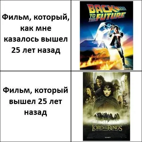 Лучшие шутки и мемы из Сети - 16.10.2026