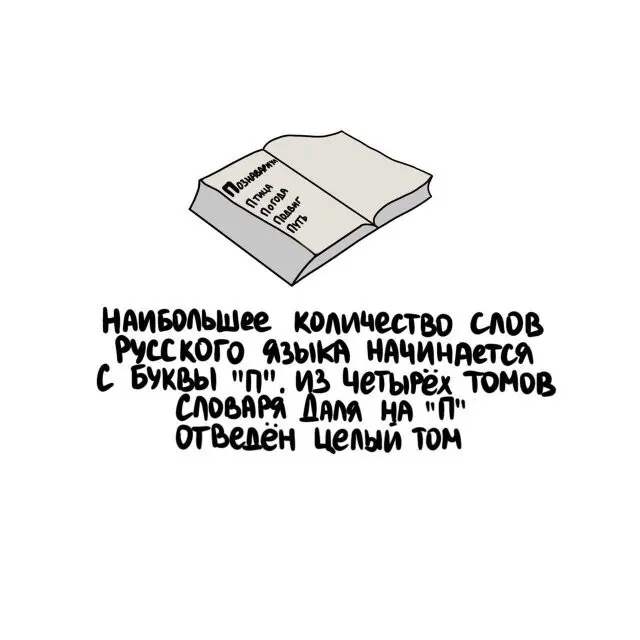 Интересные факты на все случаи жизни 28.10.2026