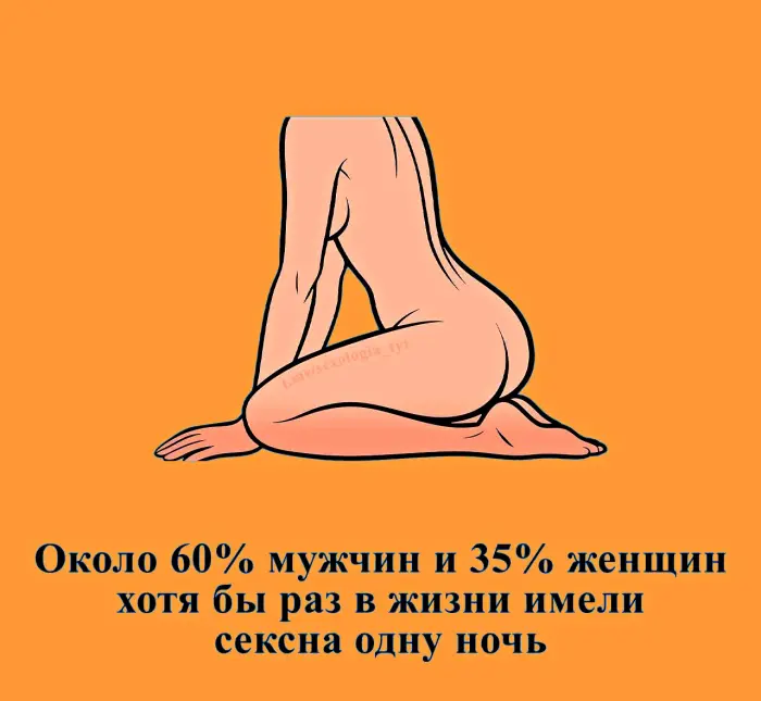 Сексуальная правда: 15 фактов, которым не научат в школе 01.10.2026