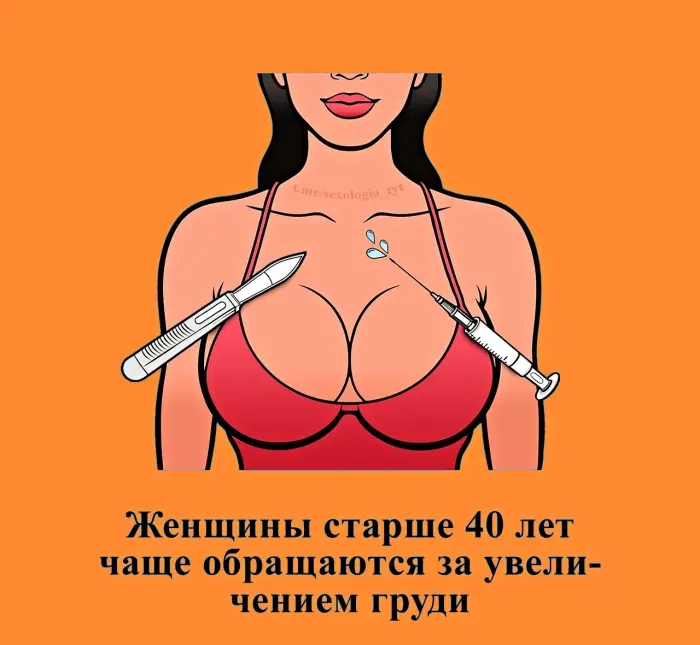 Сексуальная правда: 15 фактов, которым не научат в школе 05.10.2026